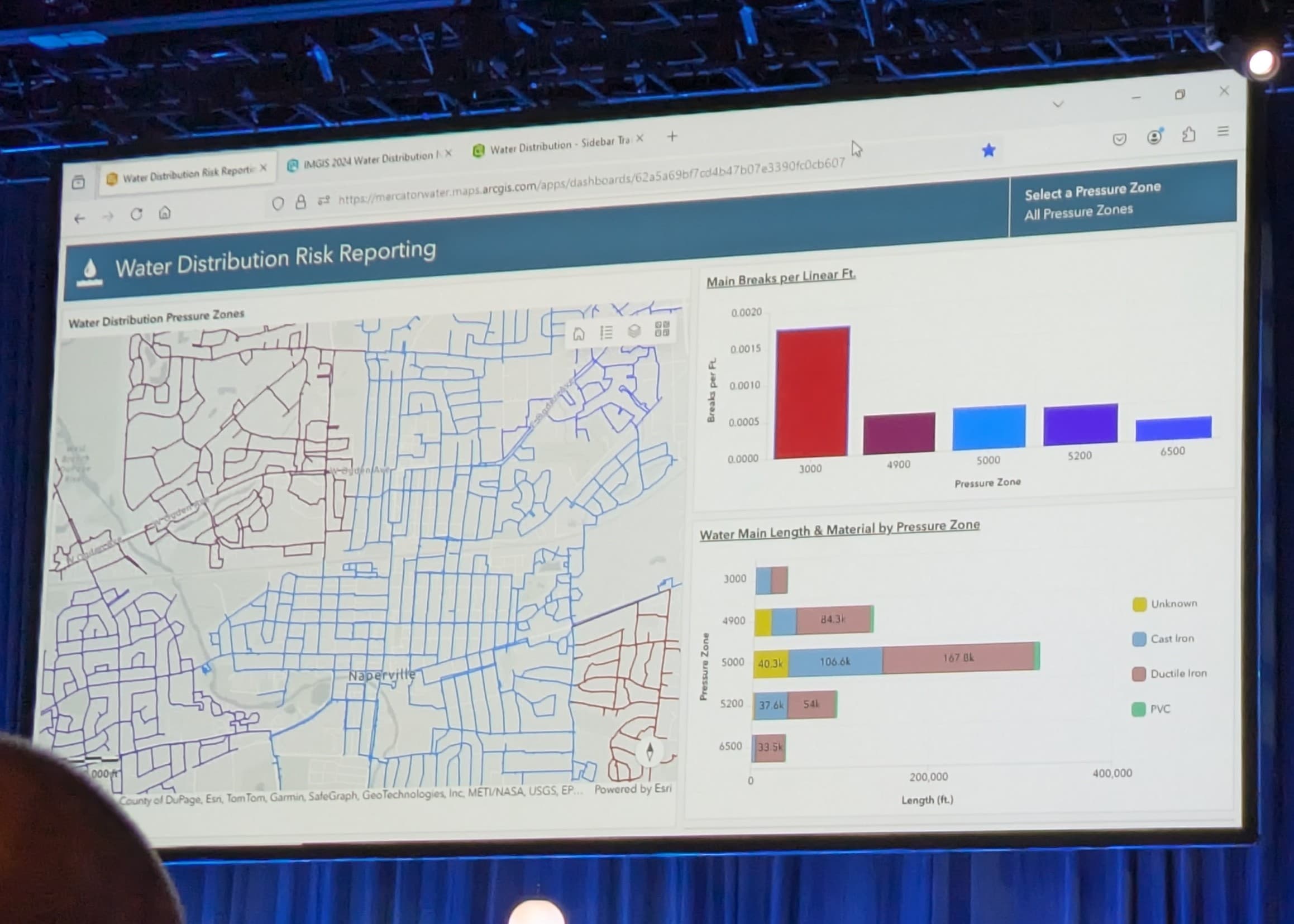 What If Underground Pipes Aren't the Answer Anymore?